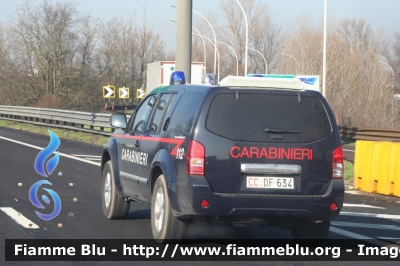 Nissan Pathfinder III serie
Carabinieri
in servizio presso la Banca d'Italia
CC DF 634
Parole chiave: Nissan Pathfinder_IIIserie CCDF634