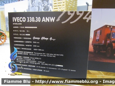 Iveco 330-30 ANW
Overland
Scheda tecnica
esposto al Fiat Industrial Village
Parole chiave: Iveco 330-30_ANW