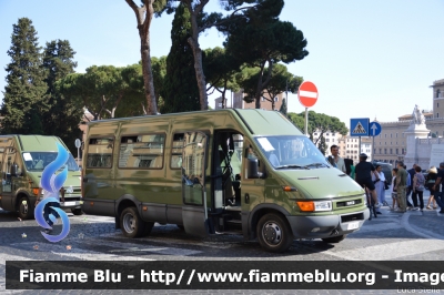 Iveco Daily III serie
Esercito Italiano
EI CF 623
Parole chiave: Iveco Daily_IIIserie EICF623 Festa_della_Repubblica_2015