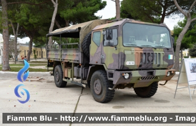 Astra SM44.31
Esercito Italiano
EI BG 965
Parole chiave: Astra SM44.31_EIBG965_Festa_Forze_Armate_2018