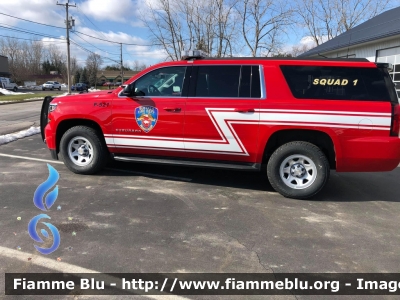 Chevrolet Suburban
United States of America-Stati Uniti d'America
Buffalo NY Fire Departmen
