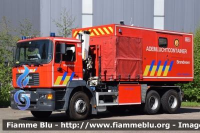 Man?
Koninkrijk België - Royaume de Belgique - Königreich Belgien - Belgio
Brandweer Hulpverleningszone Taxandria
